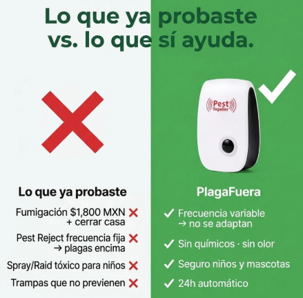 Repelente Ultrasonico de Plagas Potente - Tu Hogar Libre de Plagas