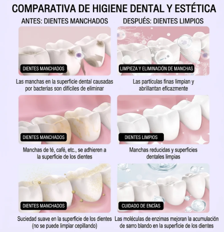 YASENSHI GEL BLANQUEADOR DENTAL - ✨ Recupera el brillo de tu sonrisa y luce dientes visiblemente más blancos